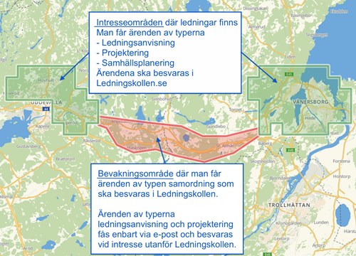 Bilden visar 2 intresseområden förbundna med ett bevakningsområde.