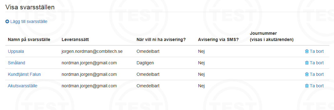 Från admingränssnittet: lista på svarsställen